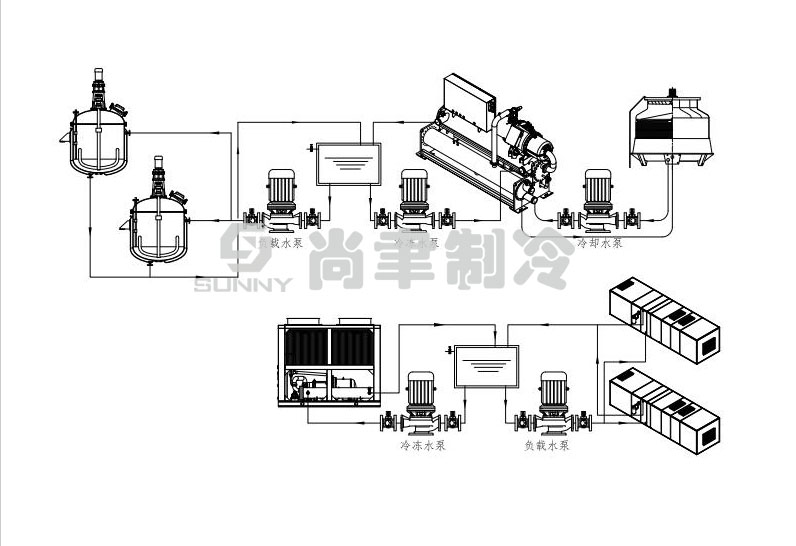 水系統(tǒng)簡圖-Model-(1).jpg